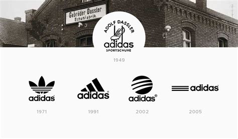 adidas history and mission.